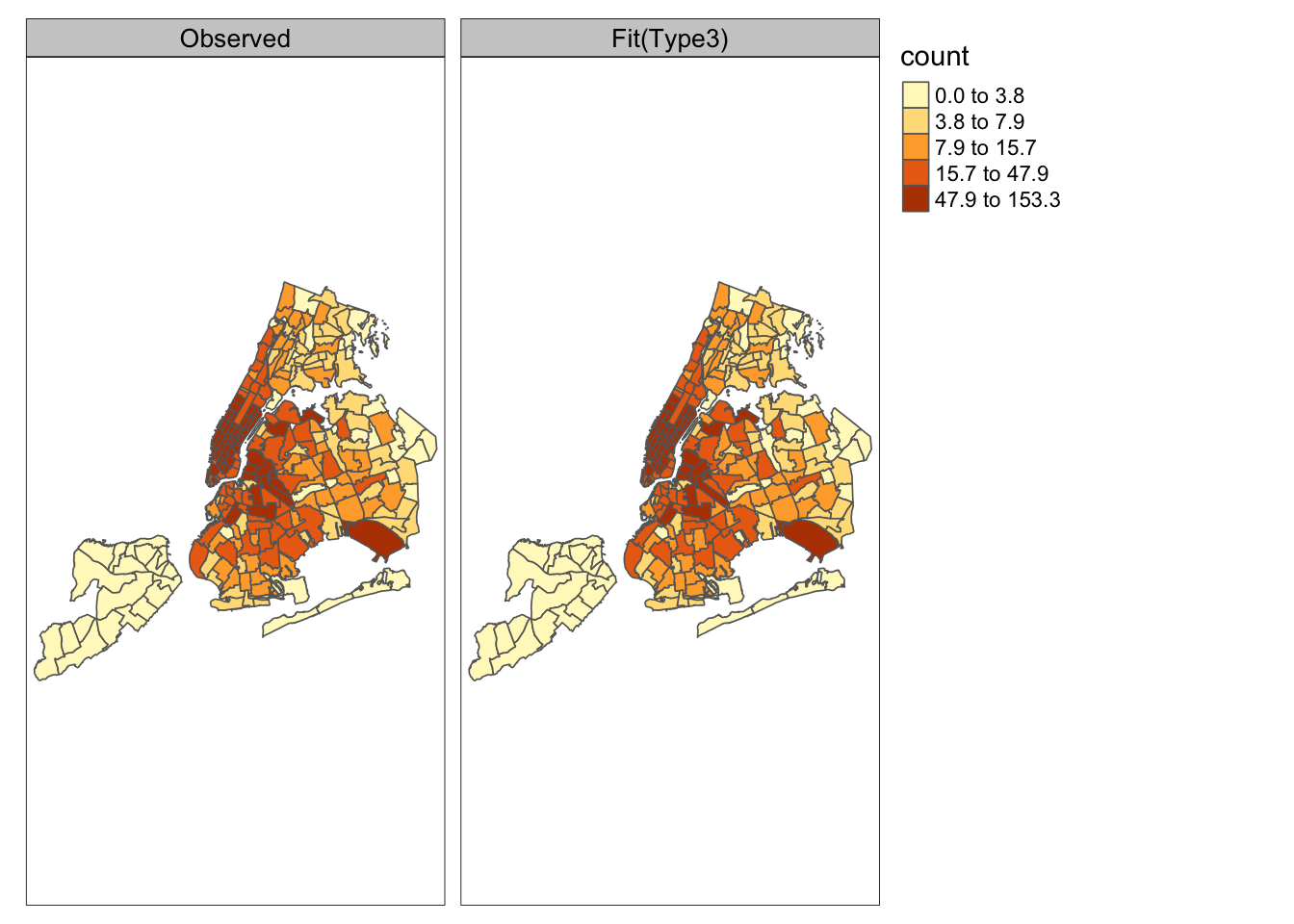 Observed monthly TNC counts (left) and time averaged fitted counts from Model KH3 (right) for g=252 zones.